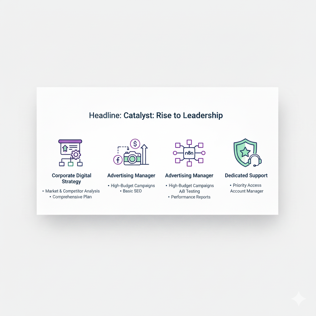 Catalyst: Rise to Leadership